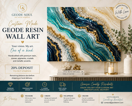 Custom Geode Resin Wall Art Commission – 20% Deposit